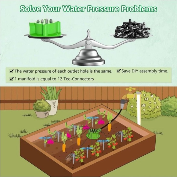 MIXC 2023 Newest Garden🪴Outdoor Drip Irrigation💦Kit w 12-Port Manifold,114FT - Picture 6 of 8